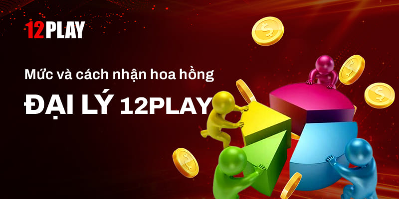 Cách thức nhận phần trăm hoa hồng của đại lý 12Play Casino