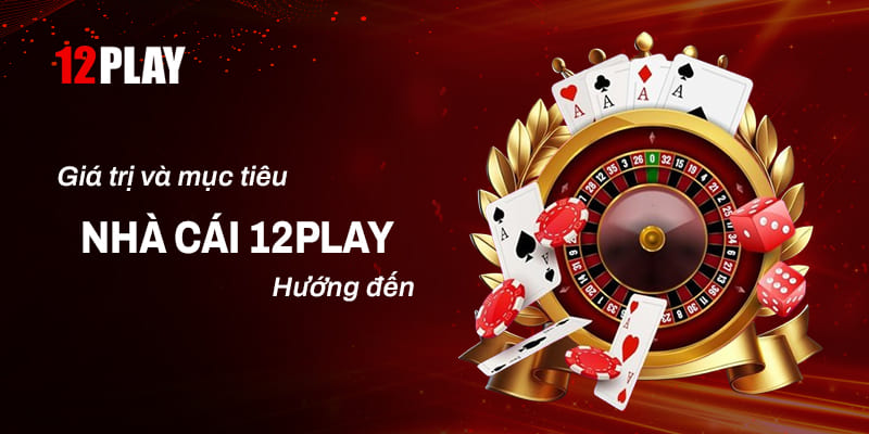 Giá trị cốt lõi và mục tiêu của 12Play